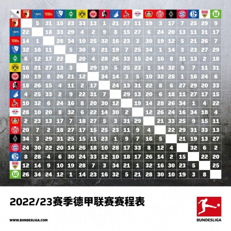 那不勒斯不准备让奥斯梅恩离开奥斯梅恩的情况没有改变，那不勒斯并不打算出售这名球员，只有疯狂的报价才有可能打动他们。